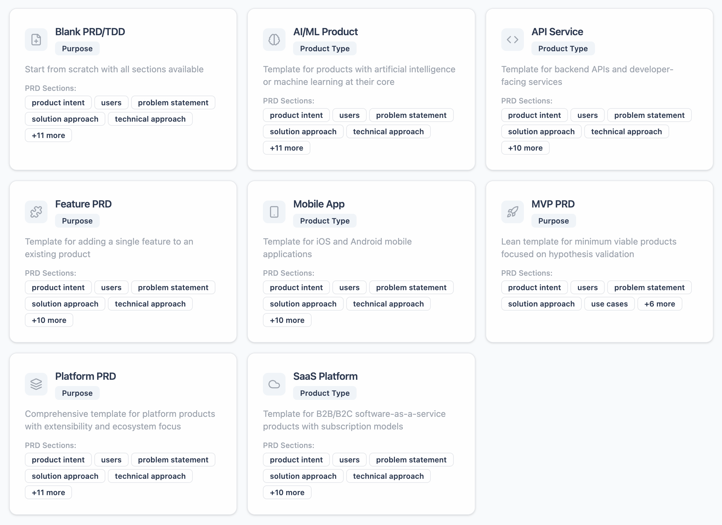 PRD template gallery showing industry-tested templates for SaaS, mobile apps, and AI products